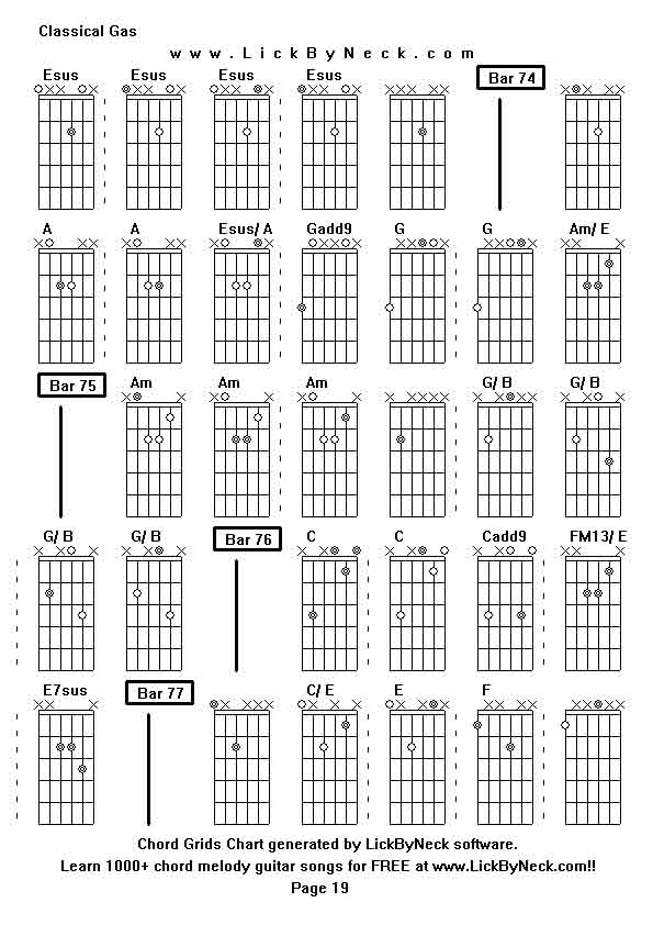 Chord Grids Chart of chord melody fingerstyle guitar song-Classical Gas,generated by LickByNeck software.